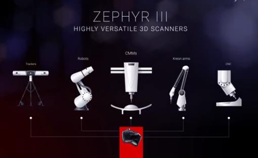 工業(yè)級三維掃描儀 手持式與拍照式該如何選擇? 工業(yè)級三維掃描儀 手持式與拍照式該如何選擇?